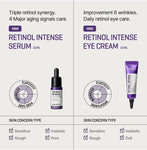 Some By Mi Retinol Intense Travel Set -  Retinol Serum & Eye cream