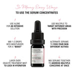 ODACITE  - Pimples Serum Concentrate (Black Cumin + Cajeput) ( 5ml )