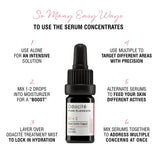 ODACITE  - Pimples Serum Concentrate (Black Cumin + Cajeput) ( 5ml )