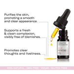 ODACITE  - Pimples Serum Concentrate (Black Cumin + Cajeput) ( 5ml )
